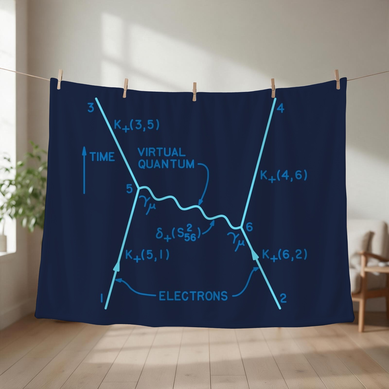 New Original 1949 Feynman diag - 3D Printing Diagram ulasan dan harga