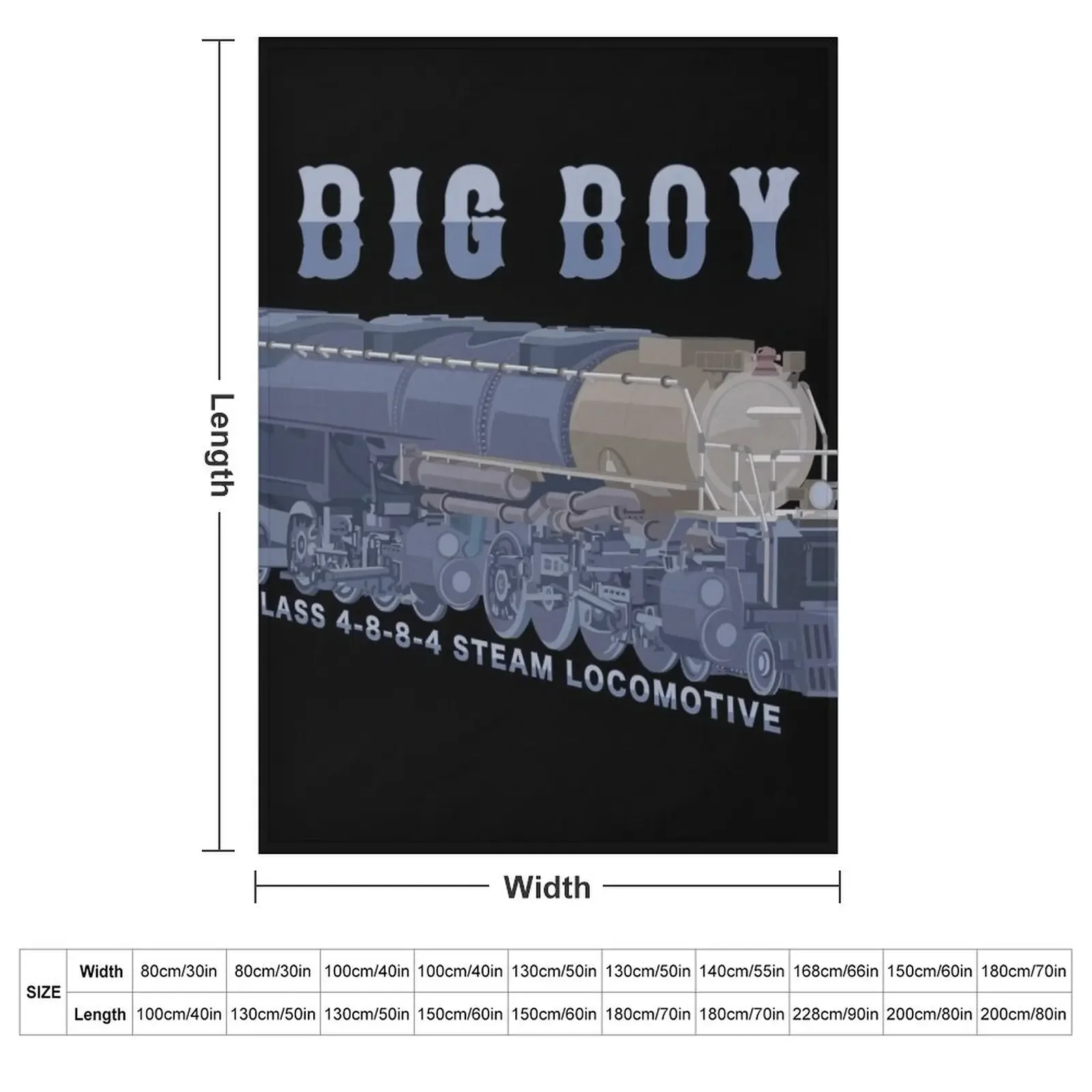Big Boy Steam Train 4000 Class - 3D Printing Diagram ulasan dan harga