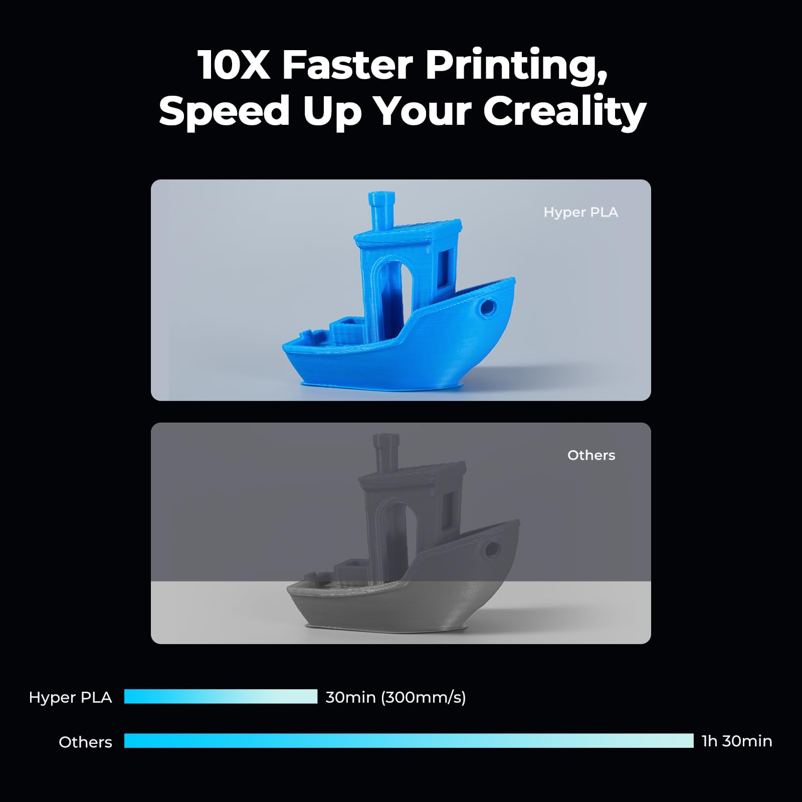 CREALITY Hyper PLA RFID Filame - 3D Printing Aluminium ulasan dan harga