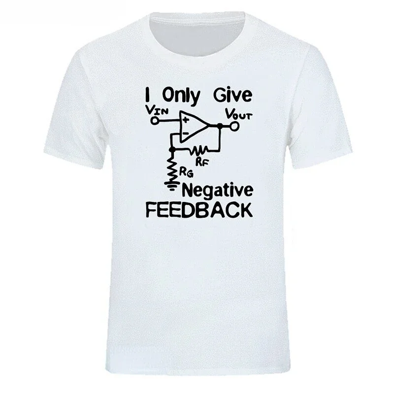 Give negative feedback to comp - 3D Printing Engineer ulasan dan harga