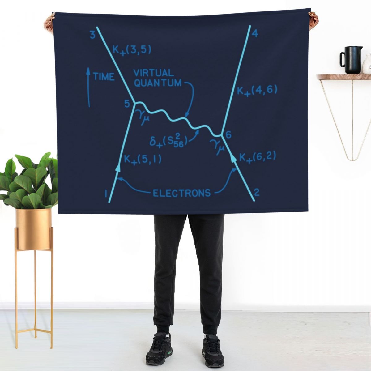 Original 1949 Feynman diagram  - 3D Printing Diagram ulasan dan harga