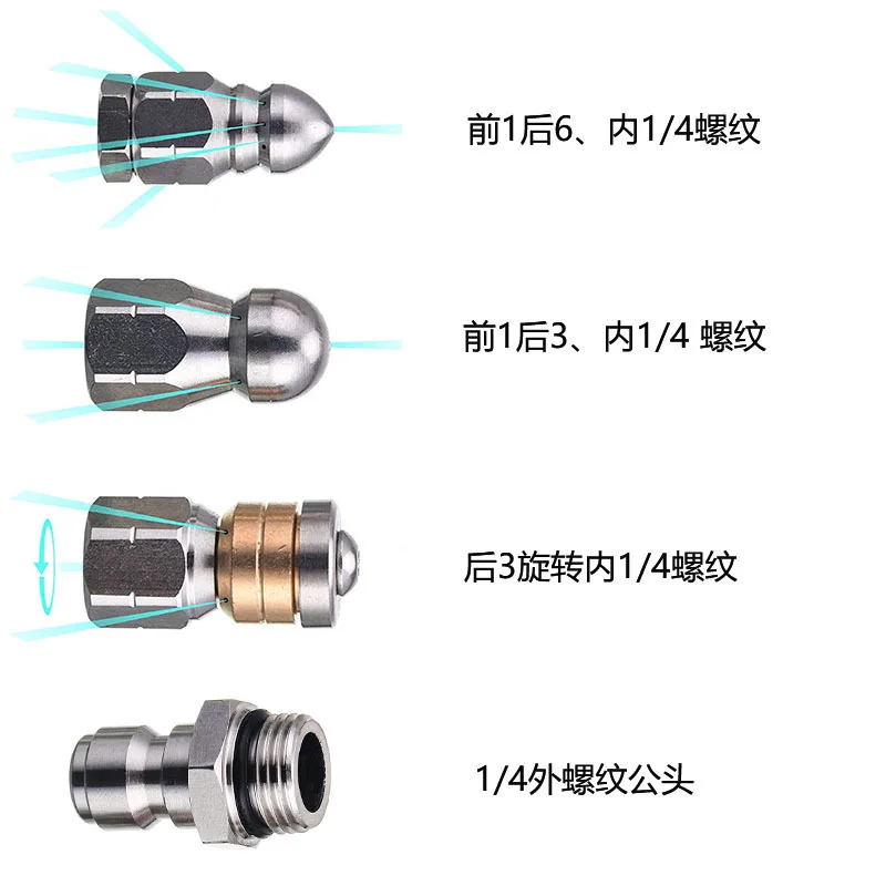 Sewer Drain Hose Jet Clearning - Nozzle Cleaning Kit ulasan dan harga