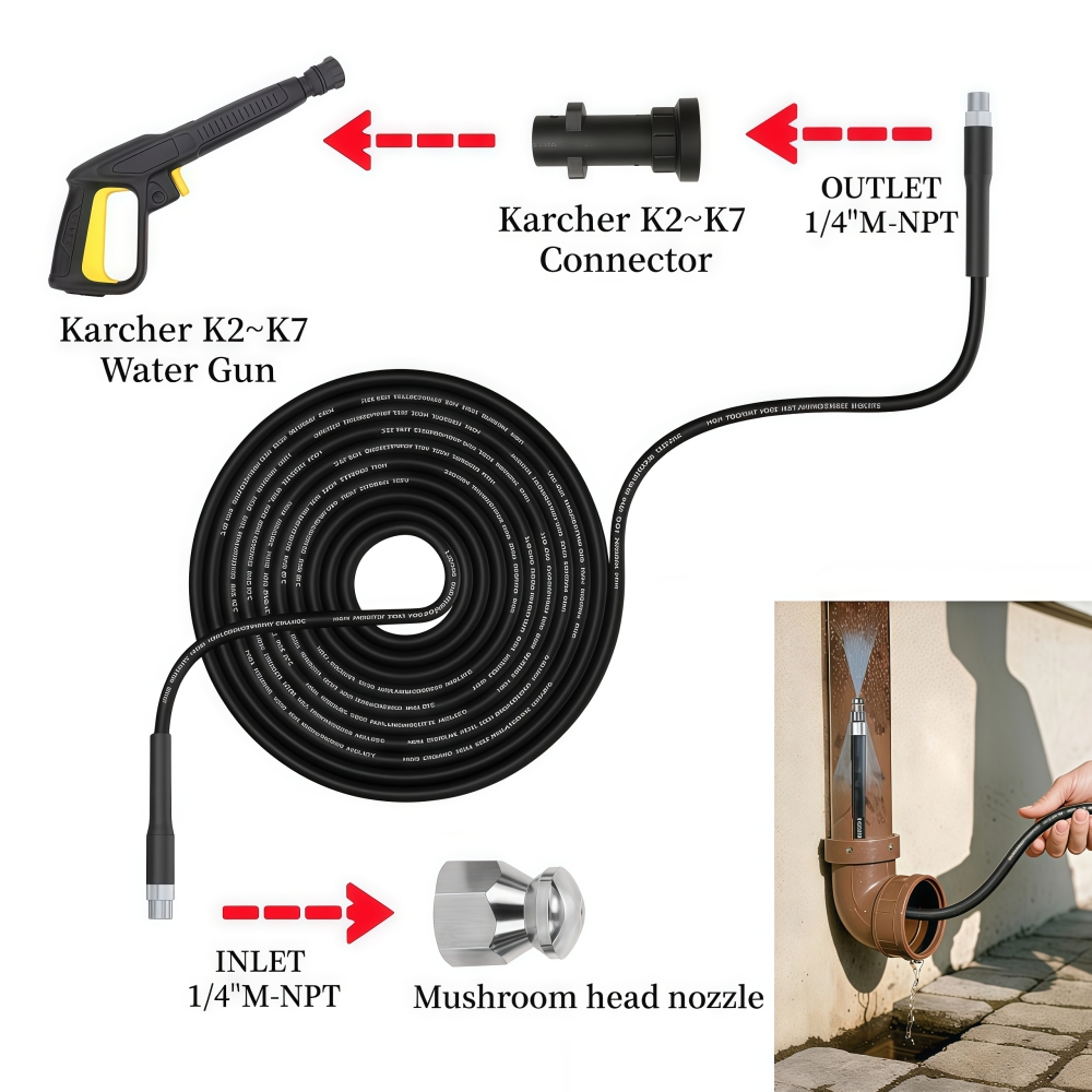 5~35m Sewer Drainage Cleaning  - Nozzle Cleaning Kit ulasan dan harga