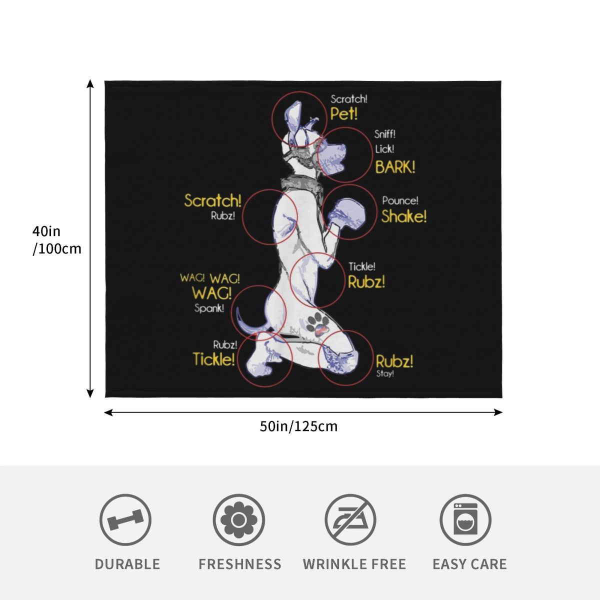 Human Puppy Play - Puppy Diagr - 3D Printing Diagram ulasan dan harga