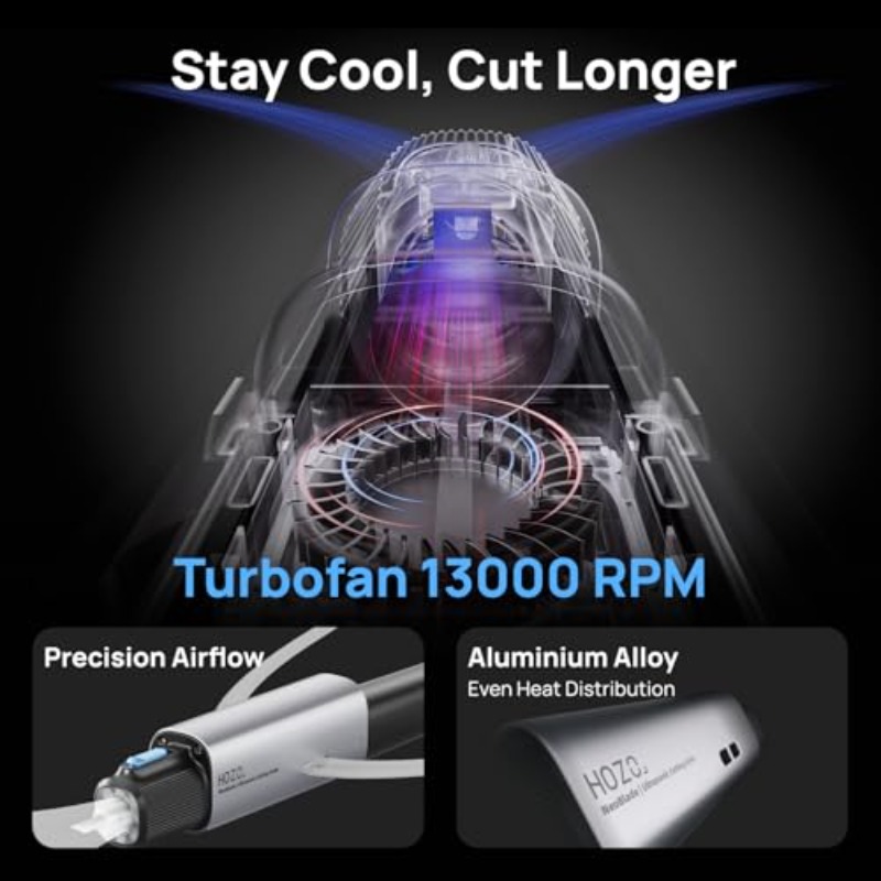 HOZO Ultrasonic Cutter with Au - 3D Printing Grinder ulasan dan harga